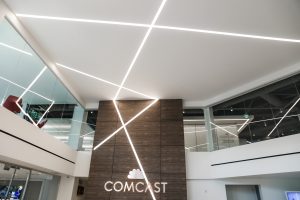 Comcast Call Center